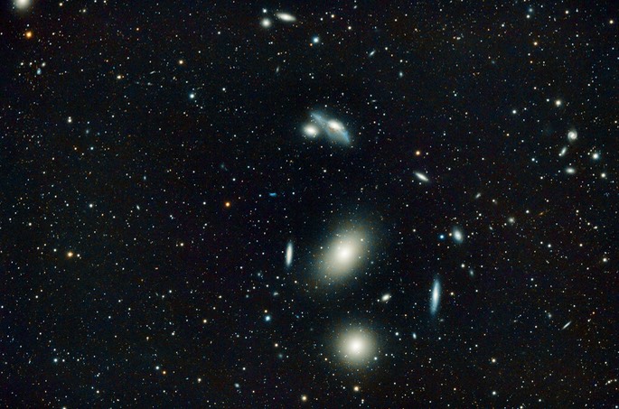 Markarian Chain